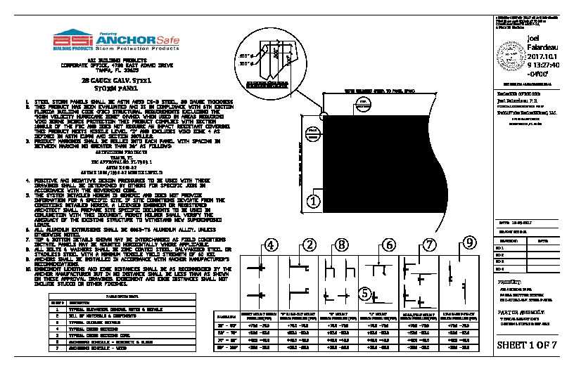 PR Instl Docs FL7989 R7 II ASI - 28 GAUGE GALV.STEEL STORM PANEL