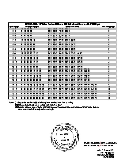 PR INSTL DOCS FL8057 R4 II RO16A-150 STRUTCHART
