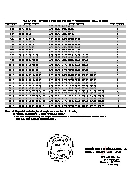 PR INSTL DOCS FL8057 R4 II RO18A-140 STRUTCHART