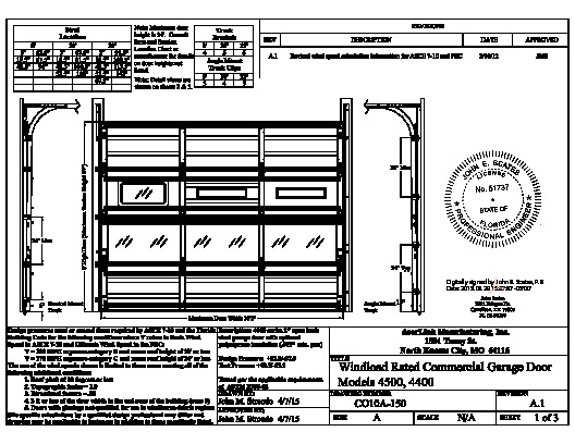 PR Instl Docs FL8071 R4 II CO10A-150