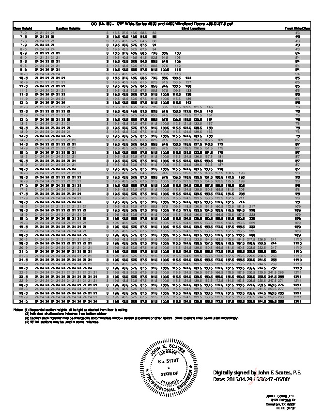 PR INSTL DOCS FL8071 R4 II CO10A-150 STRUTCHART
