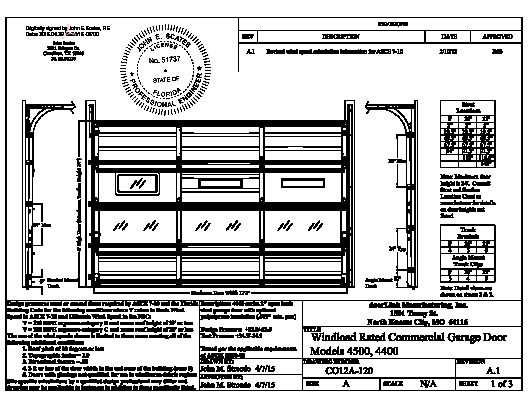PR Instl Docs FL8071 R4 II CO12A-120