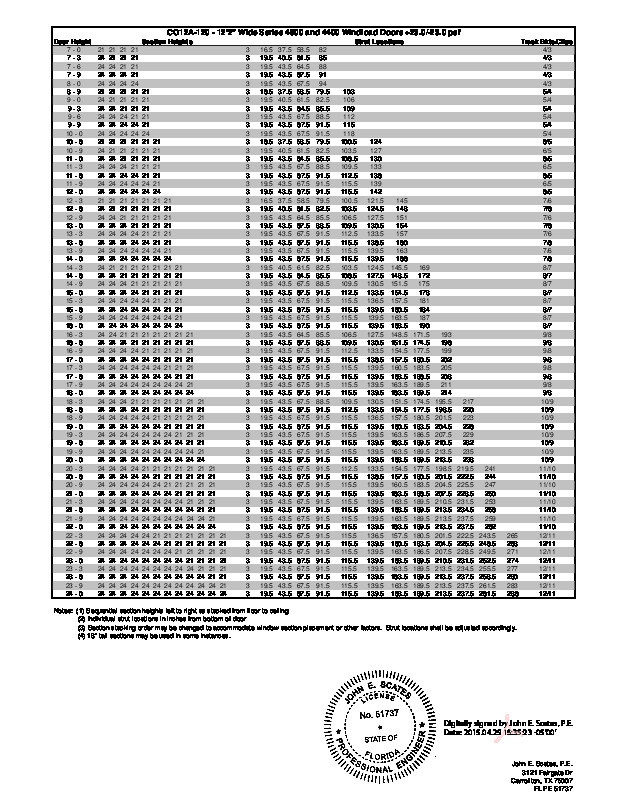 PR INSTL DOCS FL8071 R4 II CO12A-120 STRUTCHART