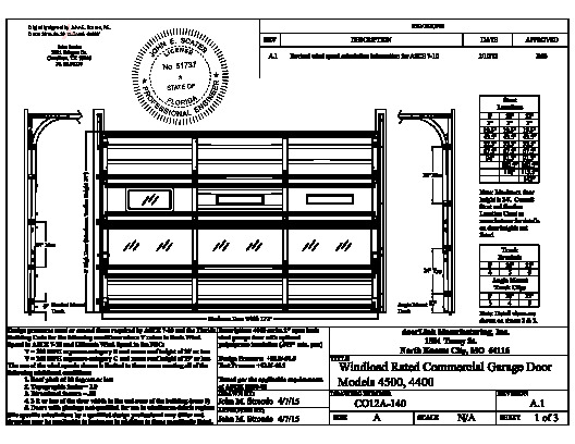 PR Instl Docs FL8071 R4 II CO12A-140