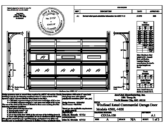 PR Instl Docs FL8071 R4 II CO12A-150