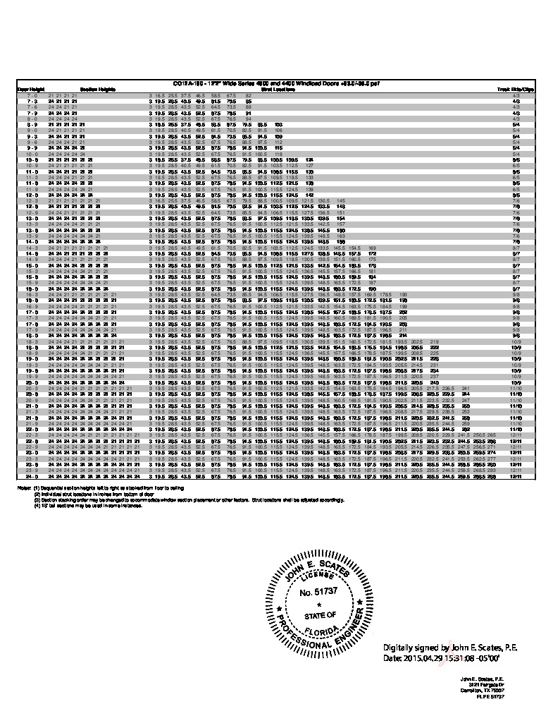 PR INSTL DOCS FL8071 R4 II CO12A-150 STRUTCHART