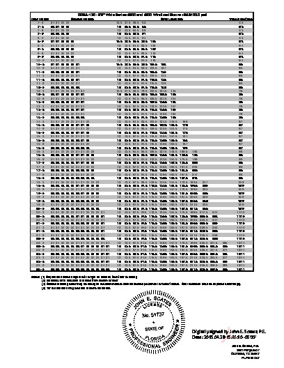 PR INSTL DOCS FL8071 R4 II CO9A-130 STRUTCHART