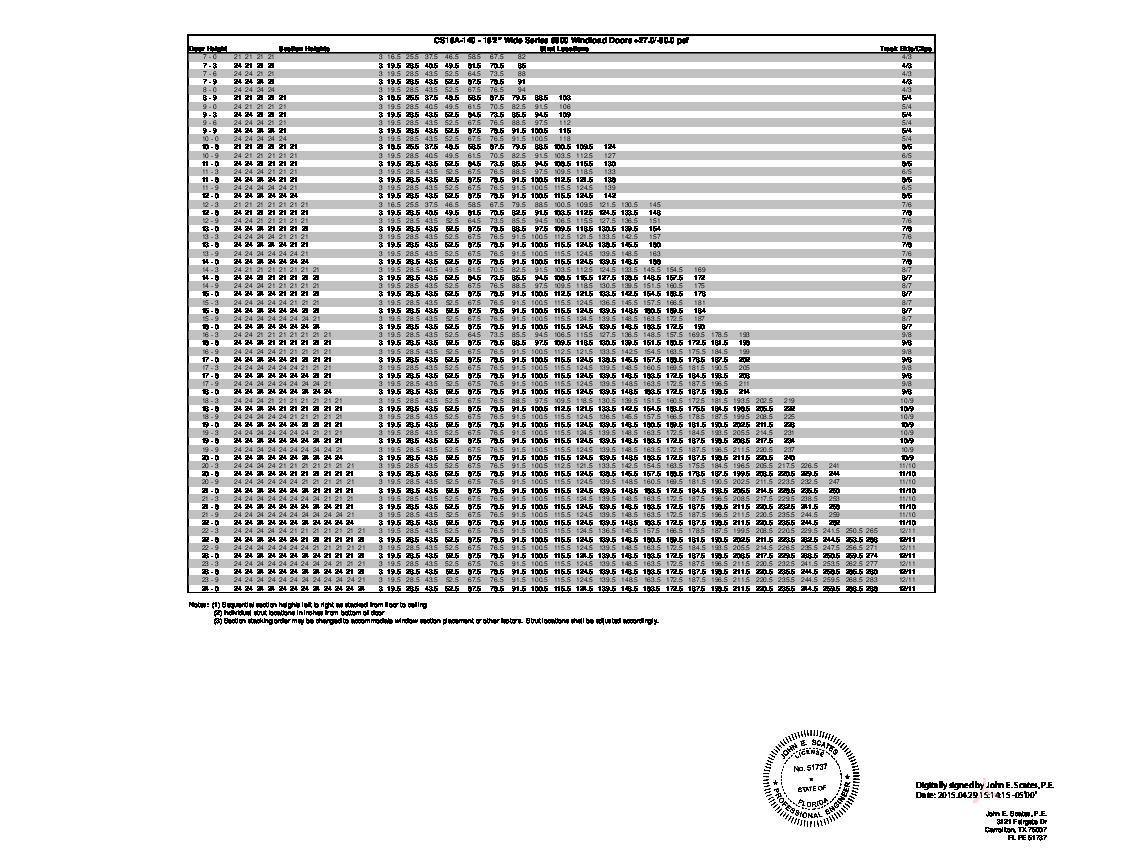 PR INSTL DOCS FL8071 R4 II CS16A-140 STRUTCHART