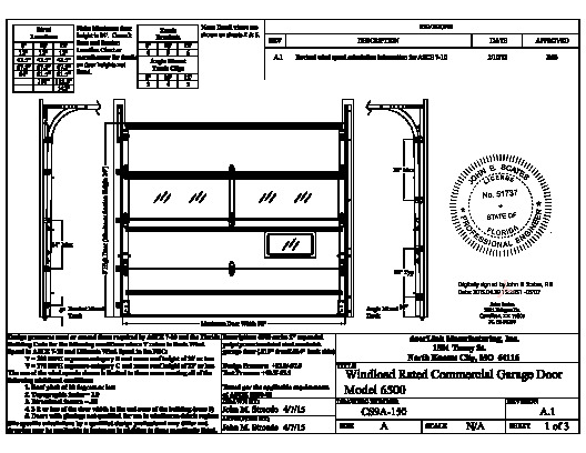 PR Instl Docs FL8071 R4 II CS9A-150
