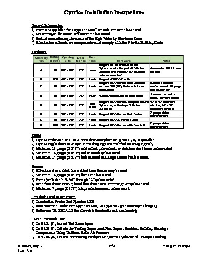 PR Instl Docs FL8394 R6 II RD0445 Rev2 Product Summary