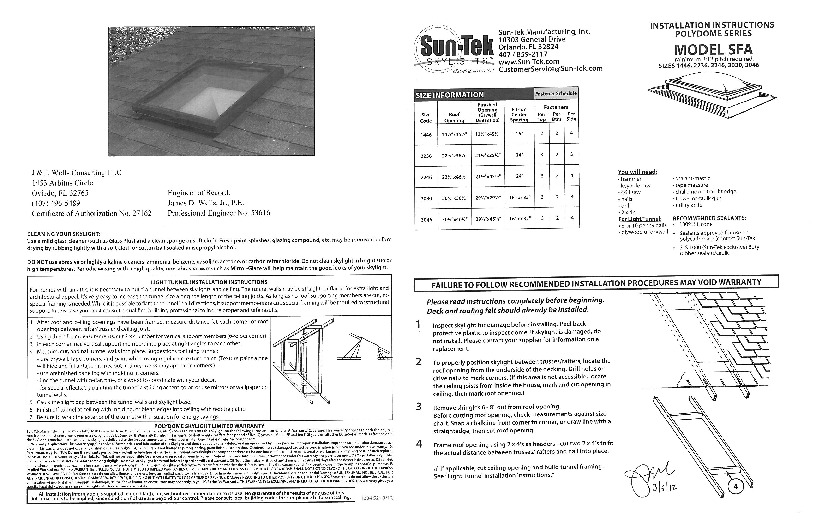 PR Instl Docs FL8617 R7 II SFA 3046 Approved