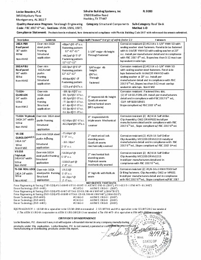 PR Instl Docs FL9093 R4 II FL 9093 SCHULTE BLDG SYSTEMS-ROOF DECK-FINAL-crss