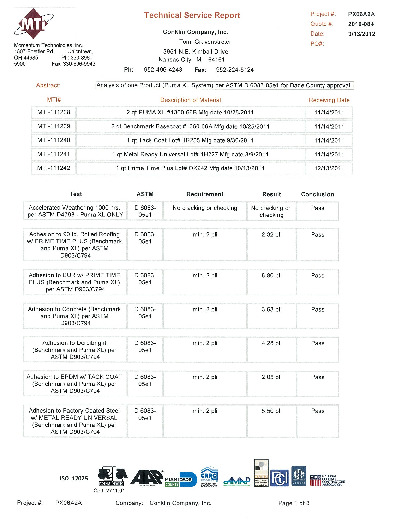 PR INSTL DOCS FL9178 R0 II PUMA XL PX06A2A DADE TSR 3-13-12