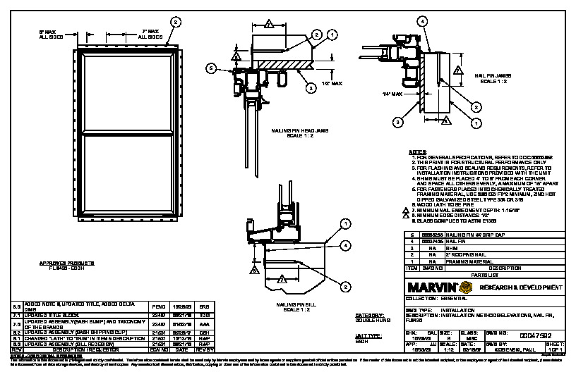 PR Instl Docs FL9430 R9 II 00047592 ESDH FL9430 NF
