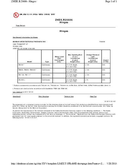 PR CERTIFICATE FL10057 R4 C CAC UL CERTIFICATE