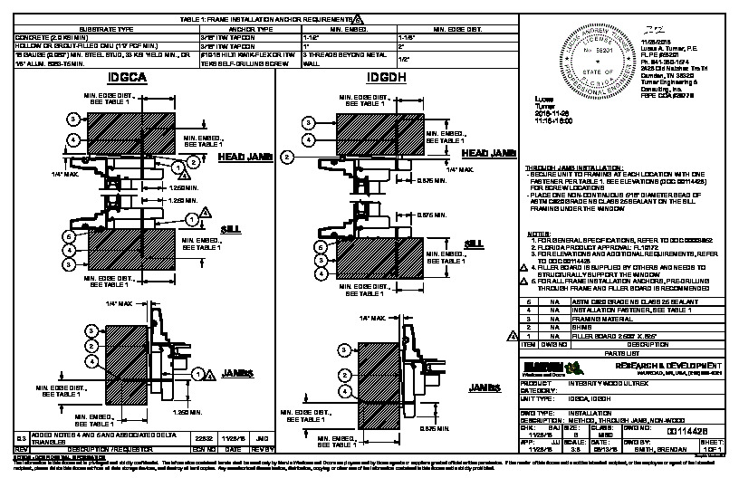 PR Instl Docs FL10172 R9 II 00114426 - IDG method