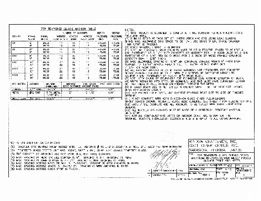 PR INSTL DOCS FL10208 R6 II GSD75NON IMPACT DETAILS2014(HVHZ)