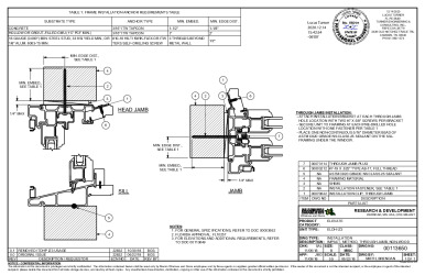 PR INSTL DOCS FL10257 R7 II 00113650 - ELDH METHOD