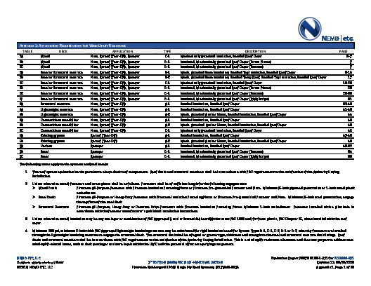 PR INSTL DOCS FL10284 R11 II 2020 09 23 FINAL2 A1 ER FIRESTONE EPDM FL10284-R11