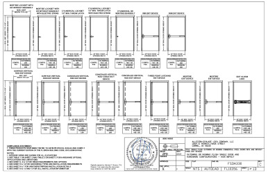 PR Instl Docs FL10356 R8 II FSDA330 SS 2022-06-14