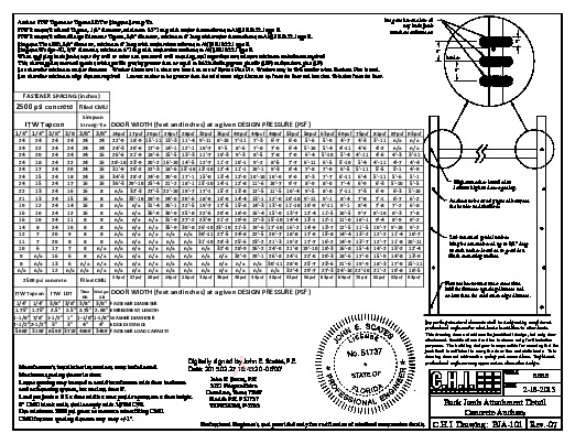 PR Instl Docs FL10408 R6 II BJA-xxx Jamb Attachment