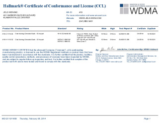 PR CERTIFICATE FL10938 R12 C CAC CCL 419-H-1110.00 .02