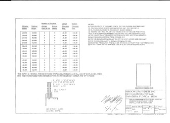 PR Instl Docs FL11028 R5 II PW60impact details2010