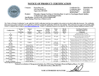 PR CERTIFICATE FL11244 R10 C CAC NI010709.10-R2