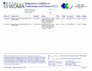 PR CERTIFICATE FL11250 R7 C CAC CCL 12093