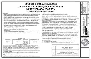 PR Instl Docs FL11436 R4 II CDM0004 Rev C DBL OPAQUE ENTRY DOOR ss