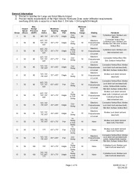 PR Instl Docs FL11537 R8 II Door Product Information and Installation Instructions RD0510 Rev7