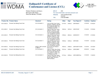 PR CERTIFICATE FL11571 R8 C CAC WINDSOR453CCL