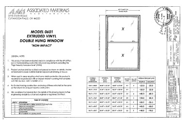 PR Instl Docs FL11720 R17 II (b) Inst 11720.4