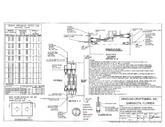 PR Instl Docs FL11774 R5 II HS50Impact Details