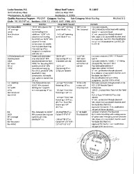 PR Instl Docs FL11847 R3 II FL 11847 Metal Roof Factory Evaluation Report-CRSS