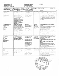 PR Instl Docs FL11847 R5 II Metal Roof Factory Evaluation Report-CRSS