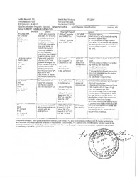 PR INSTL DOCS FL11847 R6 II FL 11847 METAL ROOF FACTORY