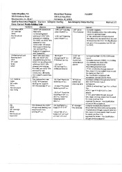 PR INSTL DOCS FL11847 R7 II FL 11847- METAL ROOF FACTORY REPORT PG 2