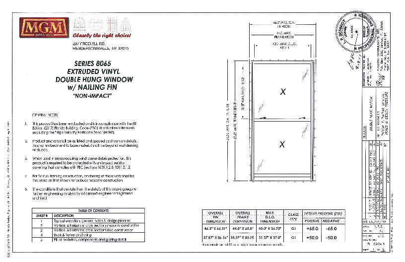 PR Instl Docs FL9604 R8 II (b) Inst 9604.1