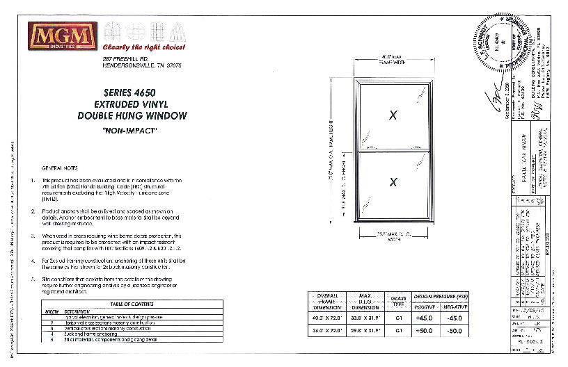 PR Instl Docs FL9604 R9 II (c) Inst 9604.3
