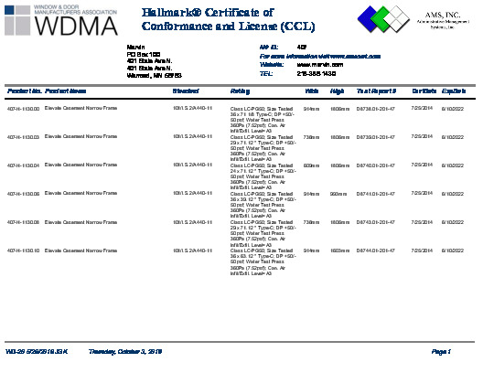 PR CERTIFICATE FL9684 R10 C CAC 1130CCL