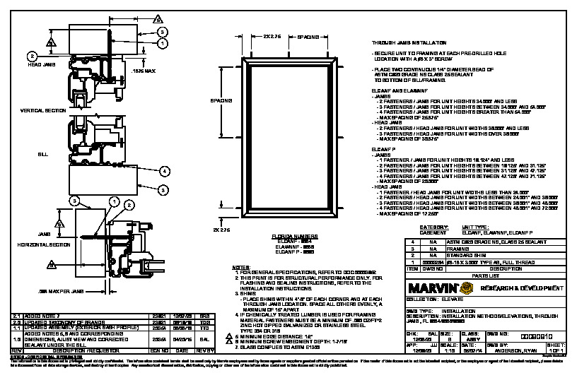 PR Instl Docs FL9690 R8 II 00090910 ELCANF FL9684 9686 9690 TJ