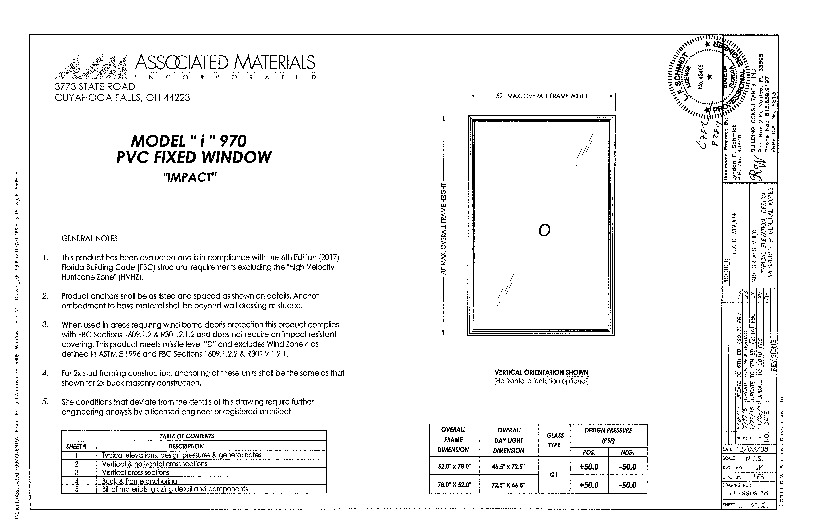 PR Instl Docs FL9909 R13 II (a) Inst 9909.18