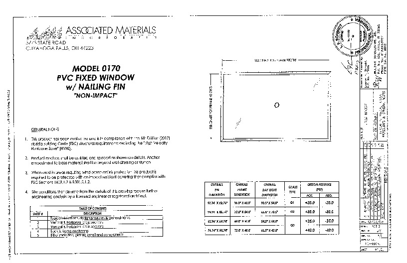 PR Instl Docs FL9909 R13 II (a) Inst 9909.2