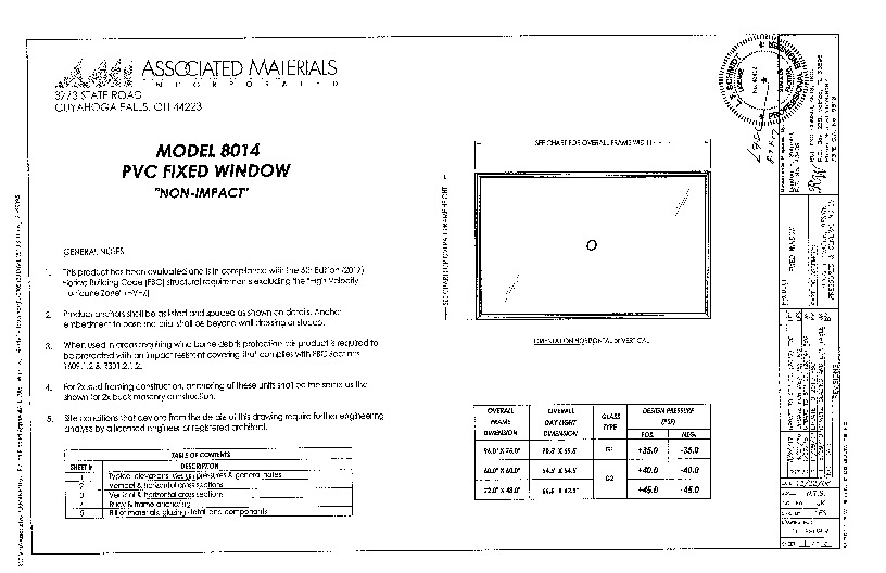PR Instl Docs FL9909 R13 II (a) Inst 9909.9