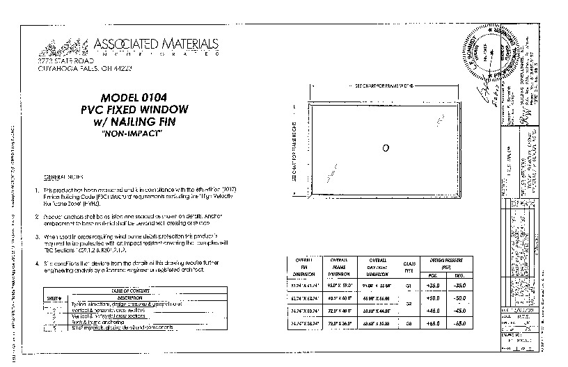 PR Instl Docs FL9909 R14 II (a) Inst 9909.1