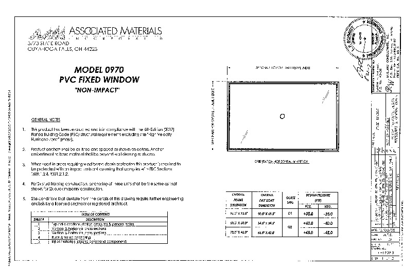 PR Instl Docs FL9909 R15 II (a) Inst 9909.8