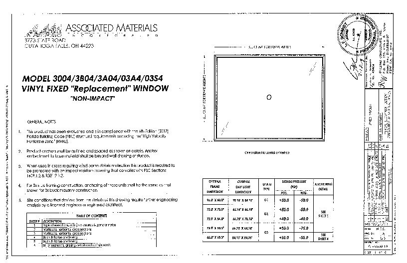 PR Instl Docs FL9909 R15 II (b) Inst 9909.19