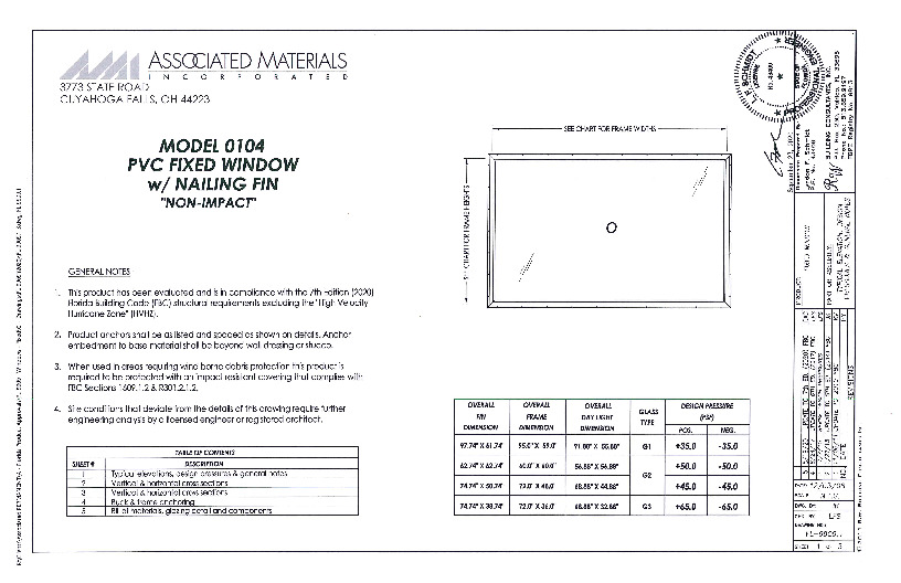 PR Instl Docs FL9909 R17 II (c) Inst 9909.1