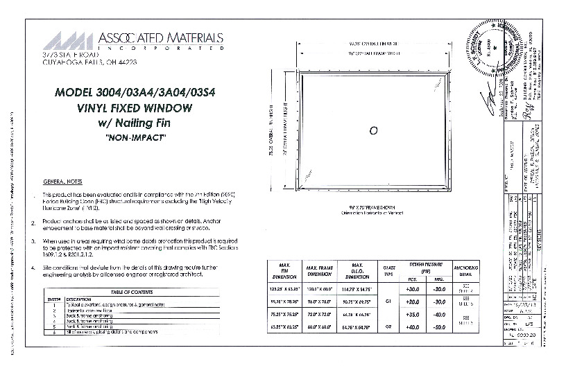 PR Instl Docs FL9909 R17 II (c) Inst 9909.20